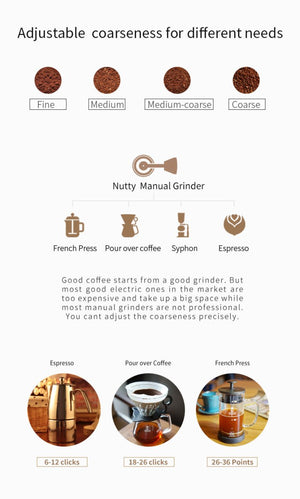 Handkvarn Chestnut C2 Svart hopfällbar - Barista och Espresso