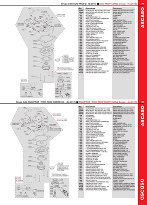 Ascaso Bricka ARC/Basic - Reservdel OEM nummer: I.2958