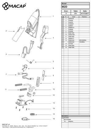 Macap Metallgaffel M2D/M2M - Reservdel OEM nummer: C000413401