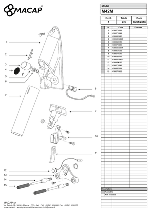 Macap M42M Evo 1 Potentiometer - Reservdel OEM nummer: C00061642